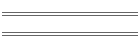 A-Kull Maj 2006