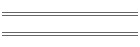 1:a veckan