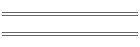 Budda