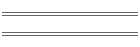 Benji