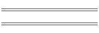 Hundar ifrån mig