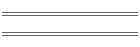 Mina hundar