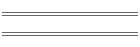 Nino