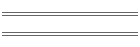 Listor